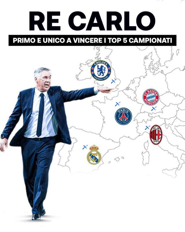 星空体育官网-梁熙明:安切洛蒂,实至名归的“忍者神龟”